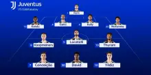Juve-Galatasaray, le probabili formazioni