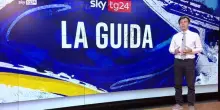 La Guida: le istituzioni internazionali e le risposte sbagliate