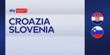 Croazia-Slovenia 2-1: gol e highlights