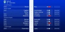 Serie A, anticipi e posticipi fino alla 34^ giornata
