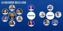 La galassia della Lega: chi sta con Salvini e chi no