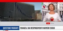 Sky TG24, Timeline, La questione migranti e il dramma dei femminicidi