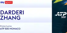 Darderi-Zhang: highlights Atp Monaco di Baviera