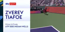 Zverev-Tiafoe: highlights Atp Indian Wells