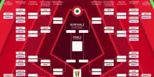 Il tabellone della Coppa Italia 26/27: teste di serie e incroci fra big