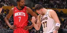 Houston domina i Lakers, Jokic salva Denver