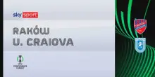 Rakow-U.Craiova 2-0: gol e highlights