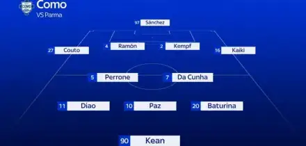 Como-Parma, le formazioni ufficiali