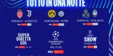 Champions, l'ultima giornata della League Phase su Sky: istruzioni per l'uso