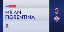 Milan-Fiorentina 1-1: gli highlights di Coppa Italia Women