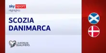 Scozia-Danimarca 4-2: gol e highlights