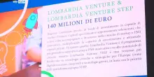 Il 'Pacchetto Innovazione' di Regione Lombardia da 255 mln di euro