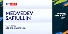 Medvedev-Safiullin: highlights Atp Hangzhou