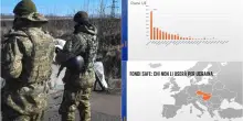 Guerra in Ucraina, ecco quanto ha speso l&rsquo;Italia e cosa chiede l&rsquo;Ue