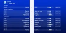 La presentazione della 15^ giornata di Serie A