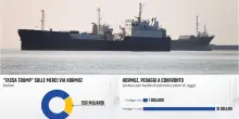 Hormuz, quanto varrebbe per gli Usa il pedaggio proposto da Trump?