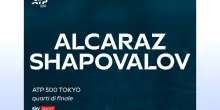 Alcaraz-Shapovalov: highlights Atp Tokyo