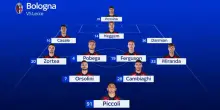Lecce-Bologna, le formazioni ufficiali