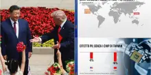Microchip e rapporti Usa-Cina, perch&eacute; Trump e Xi discutono di Taiwan