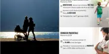 Bonus mamme e congedo parentale, le novità dal 2026. Cosa sapere