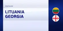 Lituania-Georgia 0-2: gol e highlights