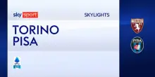 Torino-Pisa 2-2: gol e highlights