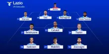 Lazio-Sassuolo, le probabili formazioni