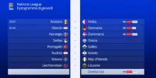 Nations League, partite di oggi 24 settembre: dove vederle in tv e streaming