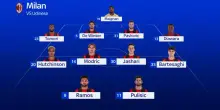 Udinese-Milan, le formazioni ufficiali
