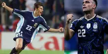 Lautaro come Zanetti: i capitani dell'Inter fanno di nuovo piangere gli inglesi al Mondiale