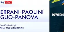 Errani/Paolini-Guo/Panova: highlights Atp Cincinnati