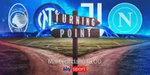 'Turning Point', la copertina della Champions League