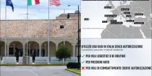 Basi militari in Italia, come sono state usate dagli Usa?