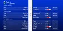 La presentazione della 30^ giornata di Serie A