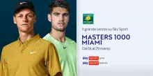 Atp Miami: dal 18 marzo live su Sky