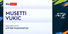 Musetti-Vukic: highlights Atp Washington