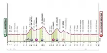 Giovedì la 18^ tappa del Giro d'Italia