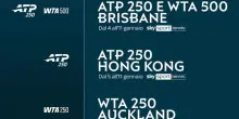 Da Hong Kong a Brisbane, i tornei LIVE su Sky