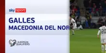 Galles-Macedonia del Nord 7-1: gol e highlights
