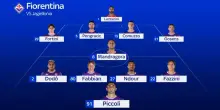 Fiorentina-Jagellonia, le formazioni ufficiali