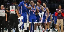 Embiid, Maxey e George decisivi a Charlotte: Philadelphia ritrova i suoi big three
