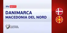 Danimarca-Macedonia del Nord 4-0: gol e highlights