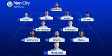 Le probabili formazioni di Manchester City-Psg