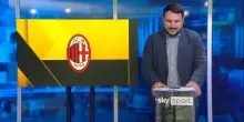 Dall'allenatore al direttore sportivo: le news sul Milan