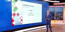 Chi ha vinto? Cosa prevede l'accordo tra Usa e Iran