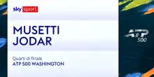 Musetti-Jodar: highlights Atp Washington