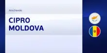 Cipro-Moldova 3-2: gol e highlights