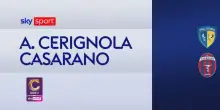 Serie C, giornata 28: i gol della partita del venerd&igrave;