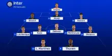 Sassuolo-Inter, le probabili formazioni