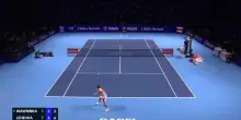 Wawrinka ko a Basilea: finisce la sua carriera